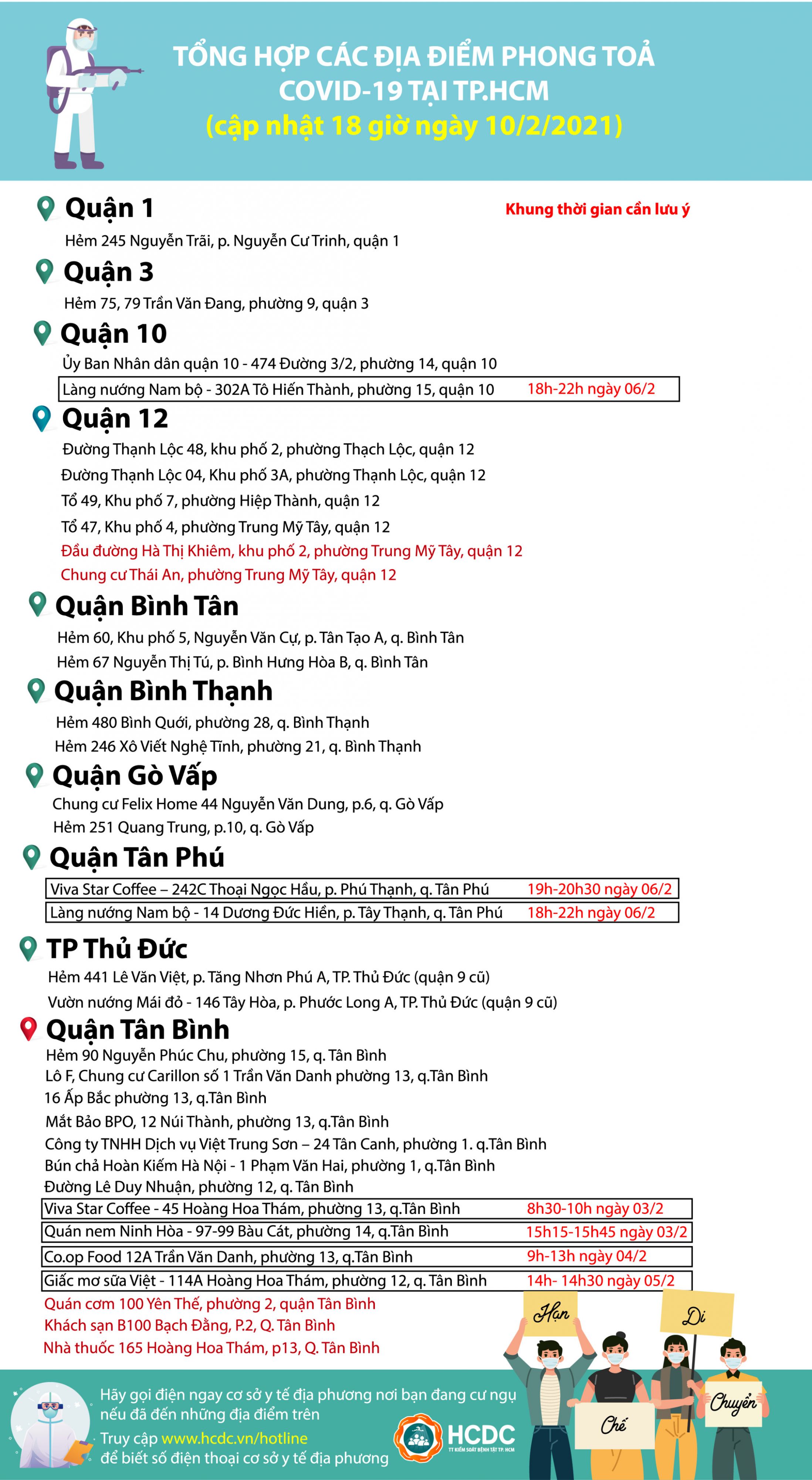 Khẩn: Người dự tiệc cưới nhà hàng Adora Nguyễn Kiệm, TP.HCM liên hệ ngay cơ quan y tế - 2