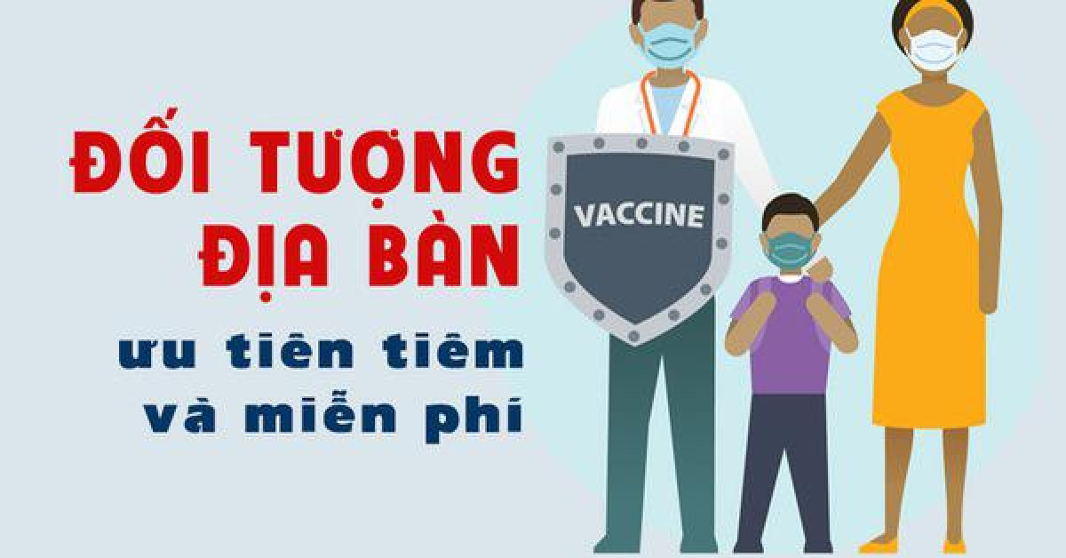 Tin tức trong ngày - [infographic] Đối tượng, địa bàn nào được ưu tiên tiêm vắc-xin Covid-19 miễn phí?