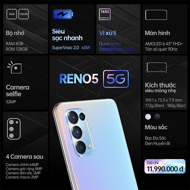 Đánh giá nhanh Oppo Reno5 5G: Smartphone 5G giá vừa túi tiền - 3