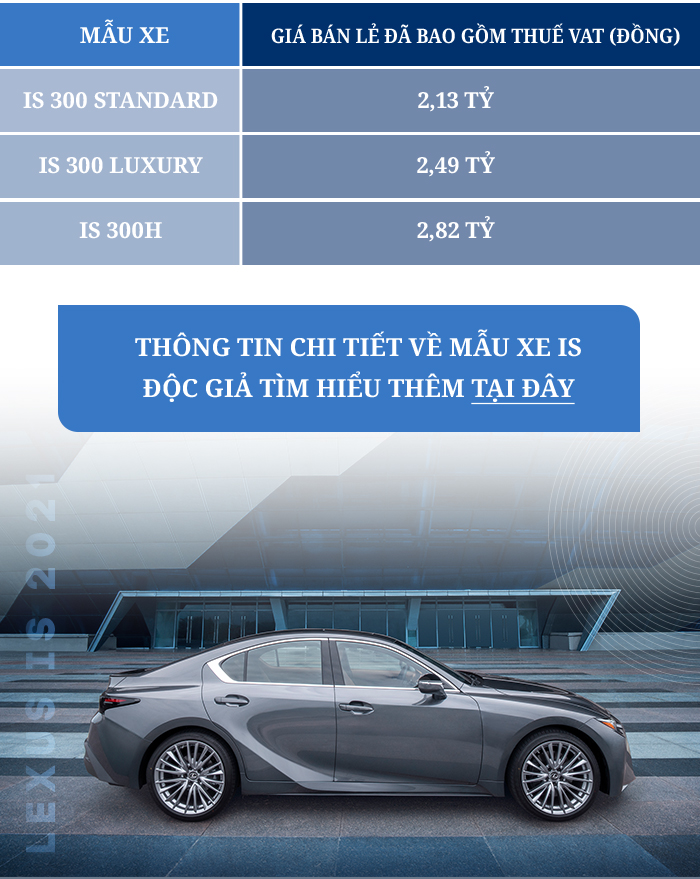 Lexus IS 2021 - Khi sang trọng, thể thao hoà quyện làm một - 30