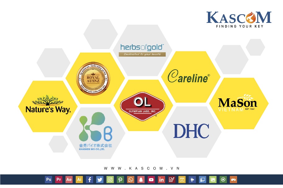 Sự chuyên nghiệp của Kascom đã góp phần không nhỏ vào thành công của các thương hiệu hàng đầu Thế giới tại Việt Nam