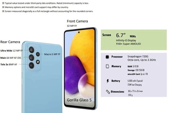 Tính năng chất lừ trên Galaxy A72 khiến người dùng khó bỏ qua - 3