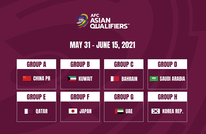 Chính thức: Đội tuyển Việt Nam tranh vé World Cup ở UAE, đấu với đội nào? - 1