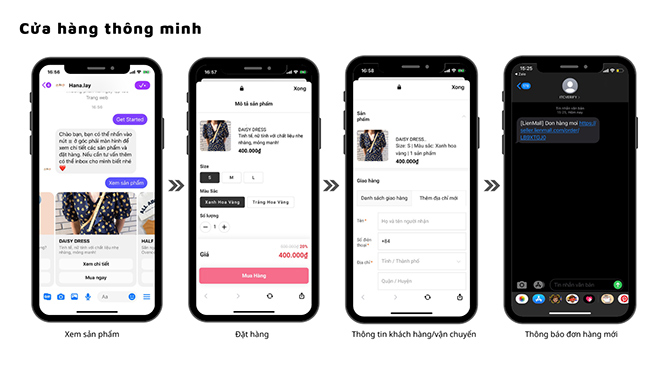 LienMall Link là một liên kết thông minh bao gồm nhiều link được thêm vào theo mục đích người sử dụng