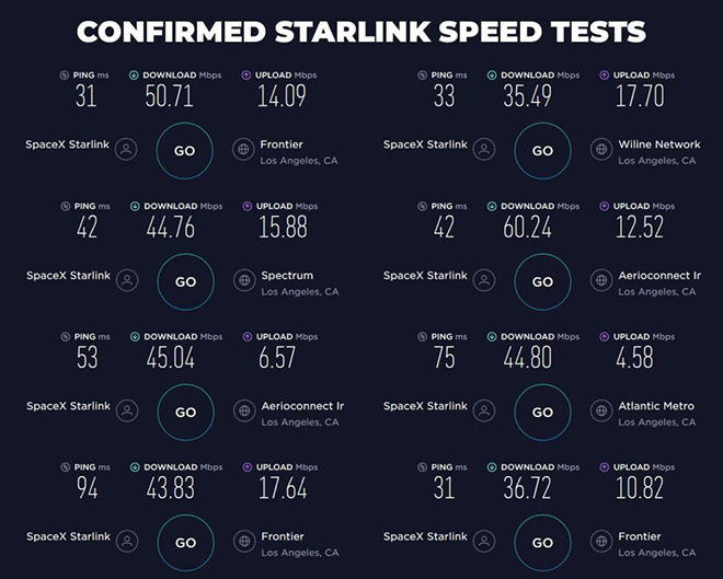 SpaceX phóng thêm 60 vệ tinh Starlink, Internet vệ tinh giá rẻ không còn xa - 3