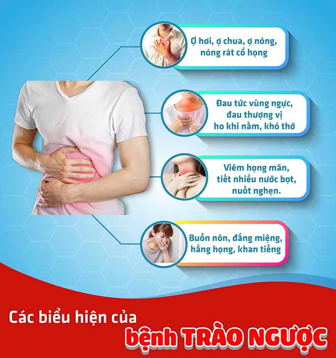 “Bình Can - An Vị” - Bài thuốc quý cho người trào ngược dạ dày thực quản - 2