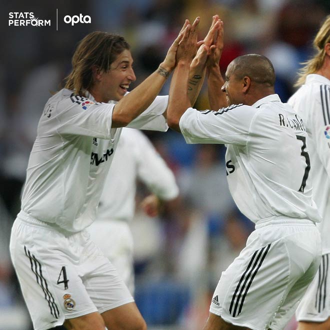Real phá "lời nguyền Ronaldo", Ramos lập kỳ tích cúp C1: Zidane nói gì? - 2