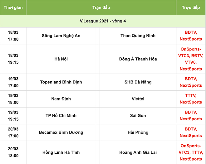 Nóng rực derby sân Thống Nhất, "chảo lửa" Quy Nhơn dậy sóng vòng 4 V-League - 4