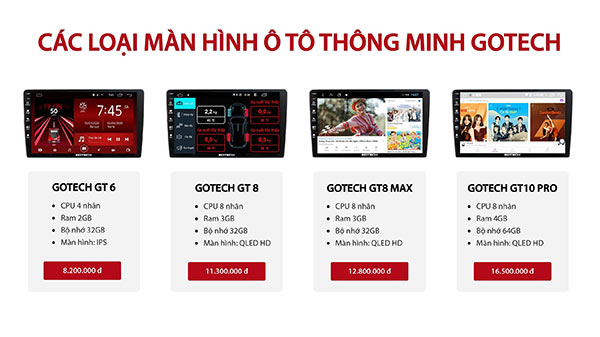 Mắt thấy tai nghe’ quy trình lắp đặt màn hình thông minh GOTECH - 2