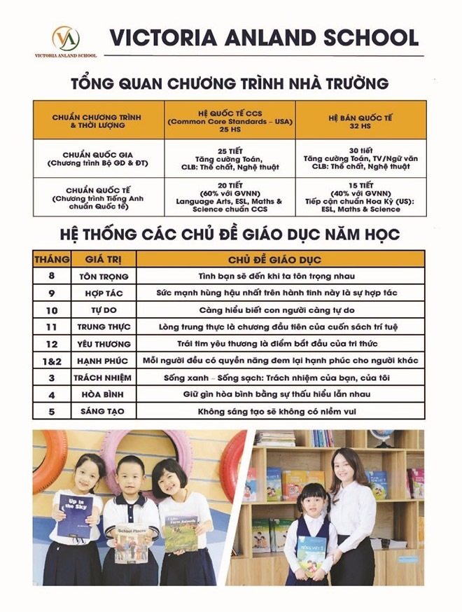 Sự kết hợp hài hòa giữa chuẩn Chương trình quốc gia và chuẩn quốc tế trong Chương trình nhà trường