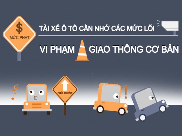 Tư vấn - Tài xế ô tô cần nhớ các mức lỗi vi phạm giao thông cơ bản
