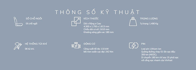 Thông số chi tiết ô tô thuần điện "made in Vietnam" VinFast VFe34 - 3