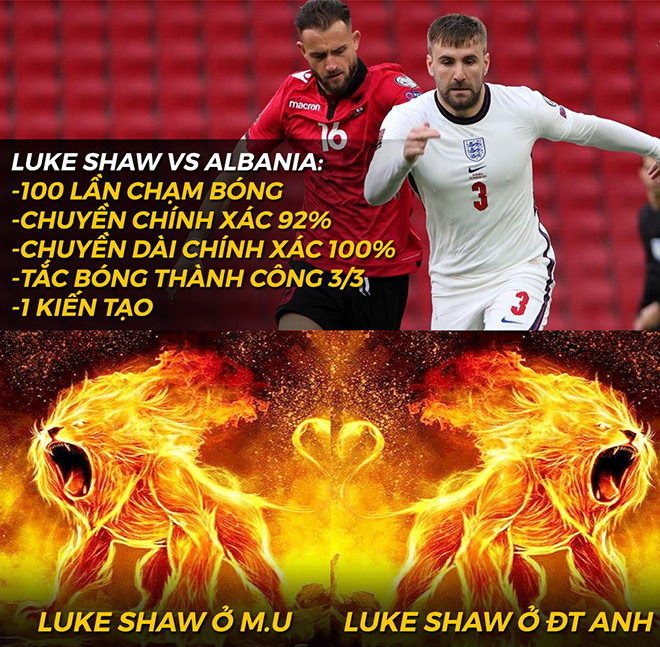 Luke Shaw đang có chuỗi phong độ cao từ CLB đến tuyển quốc gia.