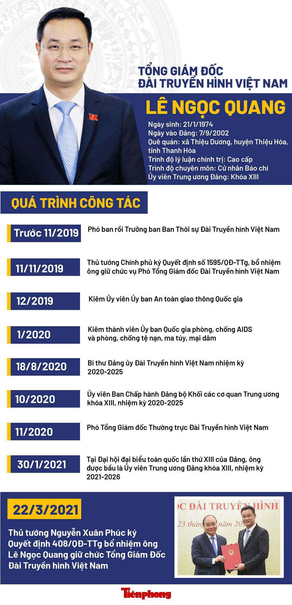 Chân dung Tổng Giám đốc Đài Truyền hình Việt Nam Lê Ngọc Quang - 1