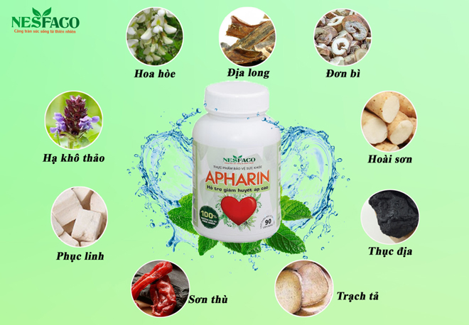 Huyết áp Apharin - Giải pháp đột phá cho bệnh nhân cao huyết áp - 2