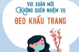 Sức khỏe đời sống - Những thói quen nên thay đổi để "an toàn" trong dịp Tết Nguyên đán