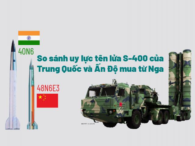 Thế giới - So sánh uy lực tên lửa S-400 của Trung Quốc và Ấn Độ mua từ Nga