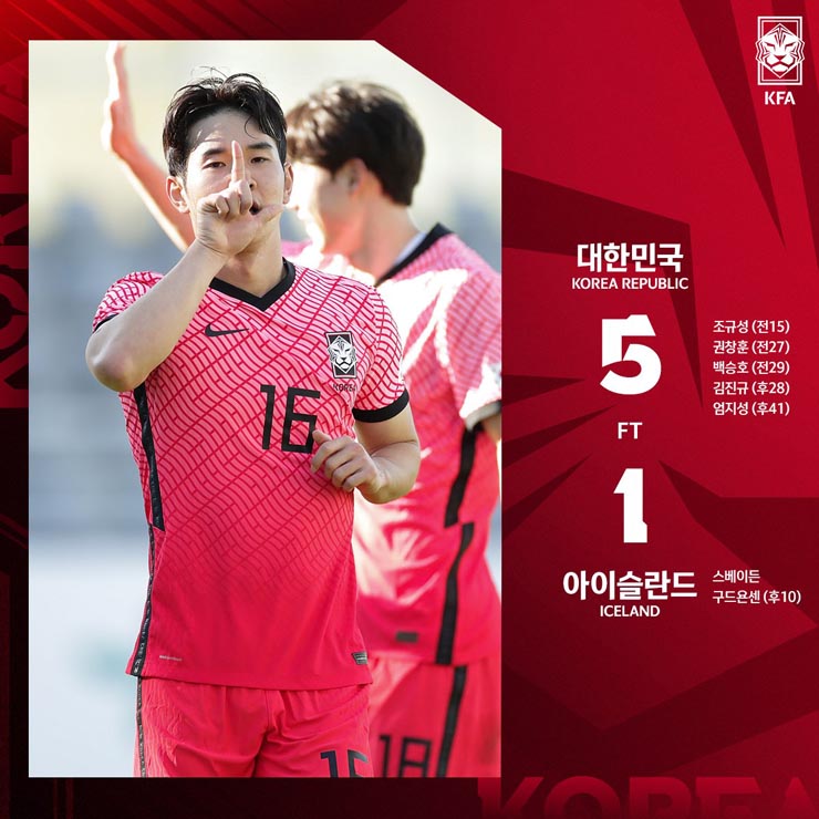 Hàn Quốc đại thắng hiện tượng châu Âu tới 5 bàn, thầy cũ Ronaldo ghi dấu ấn - 1