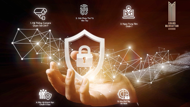 Ảnh minh họa hệ thống an ninh đa lớp tại The Grand Manhattan