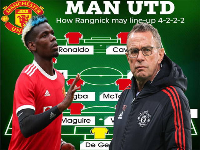 Bóng đá - MU đón Pogba trở lại: Chờ HLV Rangnick thỏa sức tung hoành chiến thuật