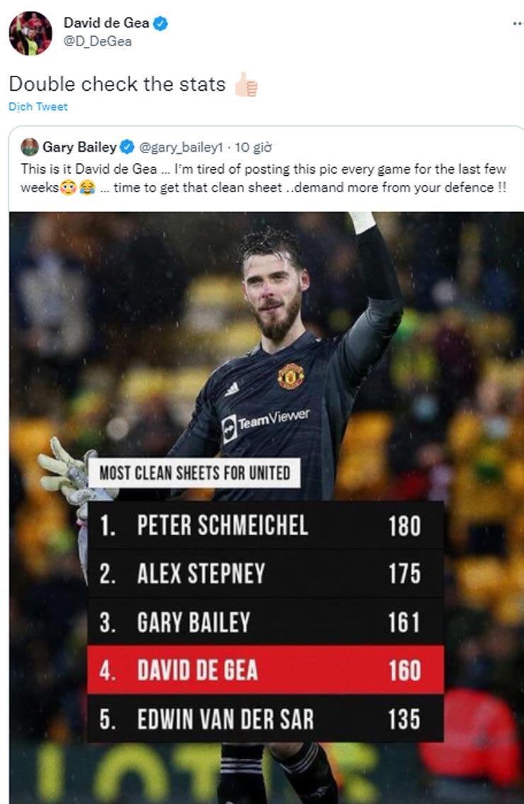 De Gea nhắc tiền bối Gary Bailey cập nhật lại số liệu thống kê