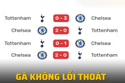 Tranh vui - Ảnh chế: Món ăn ưa thích của Chelsea ở mùa giải này là "thịt gà"