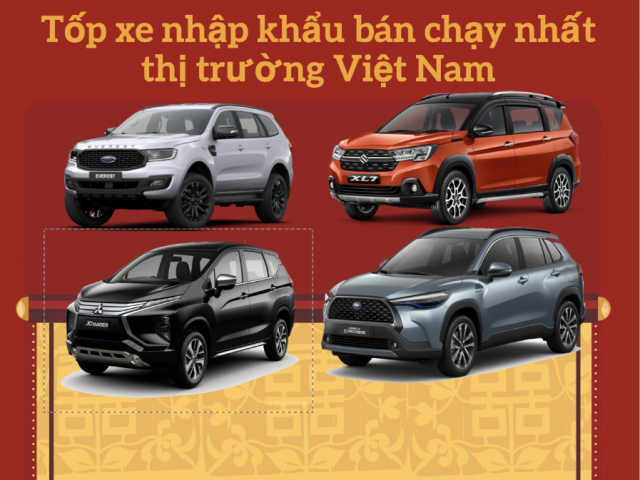 Ô tô - Tốp xe nhập khẩu được yêu thích nhất tại thị trường Việt Nam