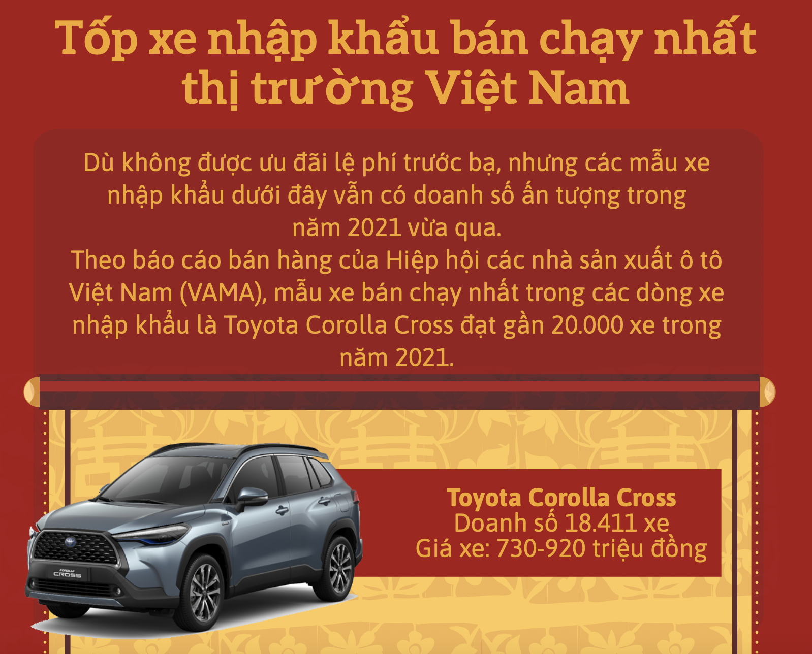 Tốp xe nhập khẩu được yêu thích nhất tại thị trường Việt Nam - 1