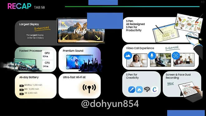 Tất cả về bộ ba cực phẩm Galaxy Tab S8 hiện hình hoàn toàn - 5