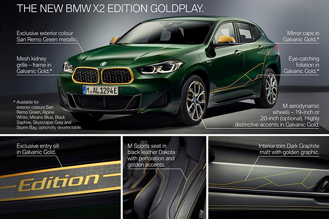 BMW X2 phiên bản GoldPay trình làng, sớm có mặt tại Việt Nam - 1