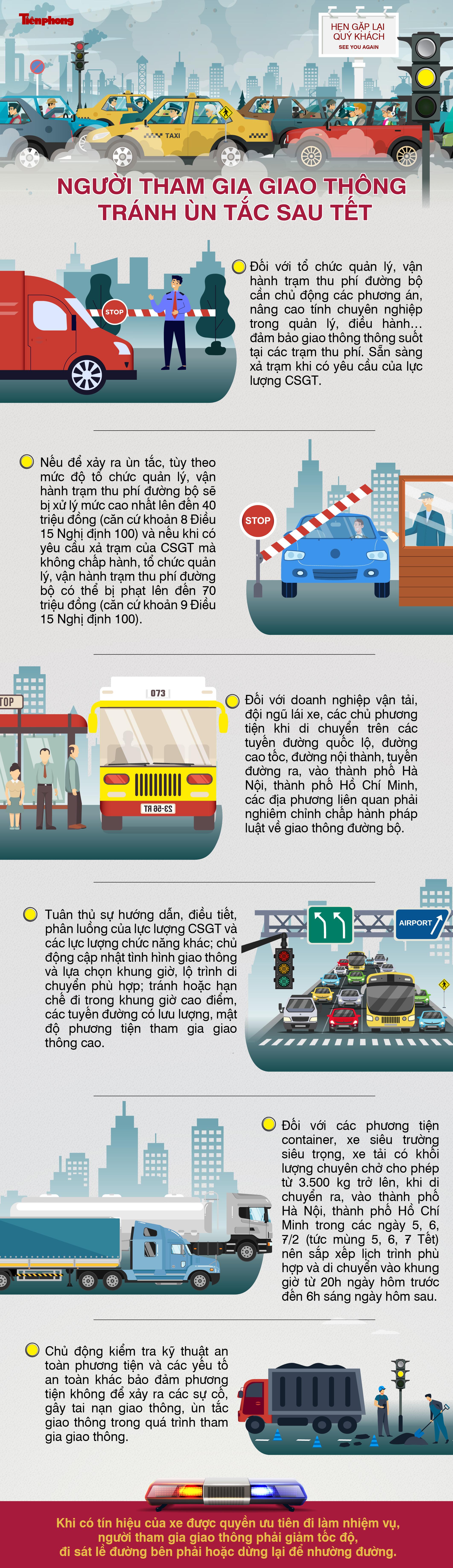 Để tránh tắc đường khi trở lại thành phố sau Tết, nên lưu ý điều này - 1