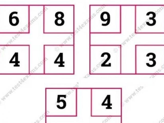 Giáo dục - du học - Căng não tính cả sáng để tìm ra đáp án câu hỏi này