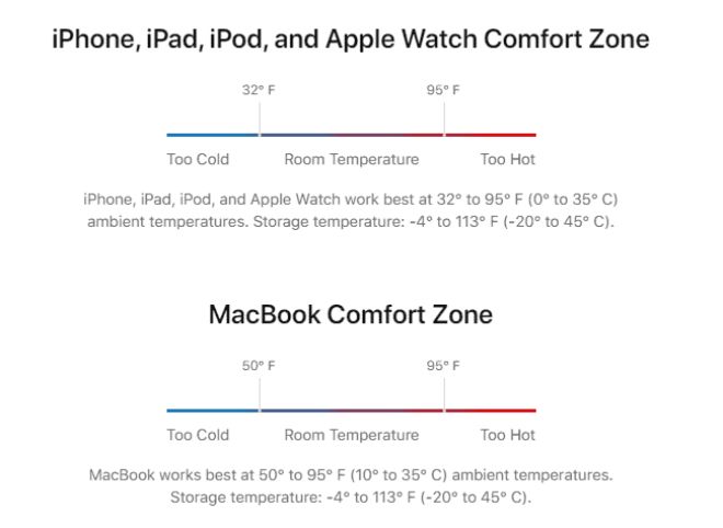 Apple đưa ra khuyến nghị giúp kéo dài thời lượng pin iPhone - 1