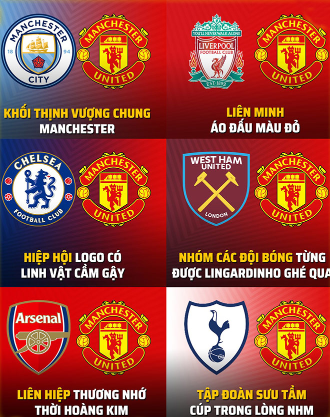 Những hội nhóm ở Ngoại hạng Anh.