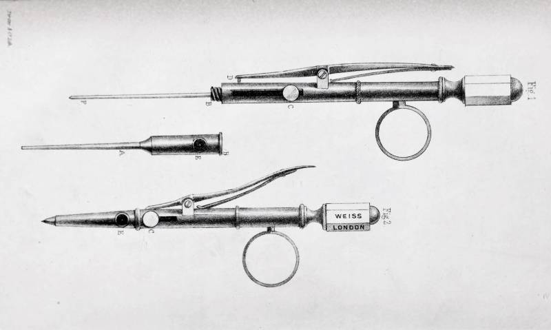 Who invented the syringe and the journey to improve this most important medical device - 3