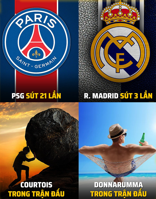 Hình ảnh cuộc đối đầu giữa PSG và Real rạng sáng nay.