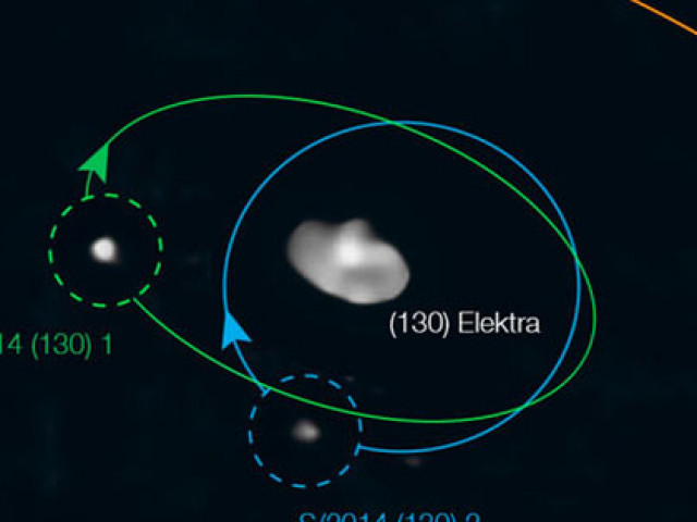 Công nghệ thông tin - Phát hiện "tiểu hành tinh có 4 cơ thể" đầu tiên trong vũ trụ