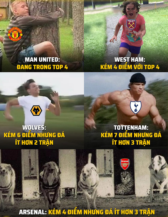 Cuộc đua top 4 Ngoại hạng Anh vào lúc này.