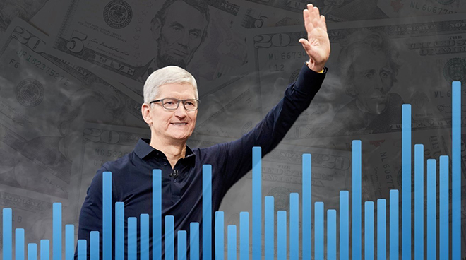 Apple sẽ sớm đạt doanh thu 1.000 tỷ/ năm vào năm 2030?