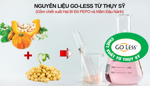 5 lý do Ích Niệu Khang được bệnh nhân tin tưởng giảm tiểu đêm, tiểu nhiều lần, bàng quang tăng hoạt OAB - 1