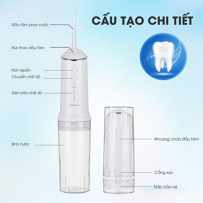 Máy Tăm Nước Du Lịch WaterPush 1903 màu trắng
