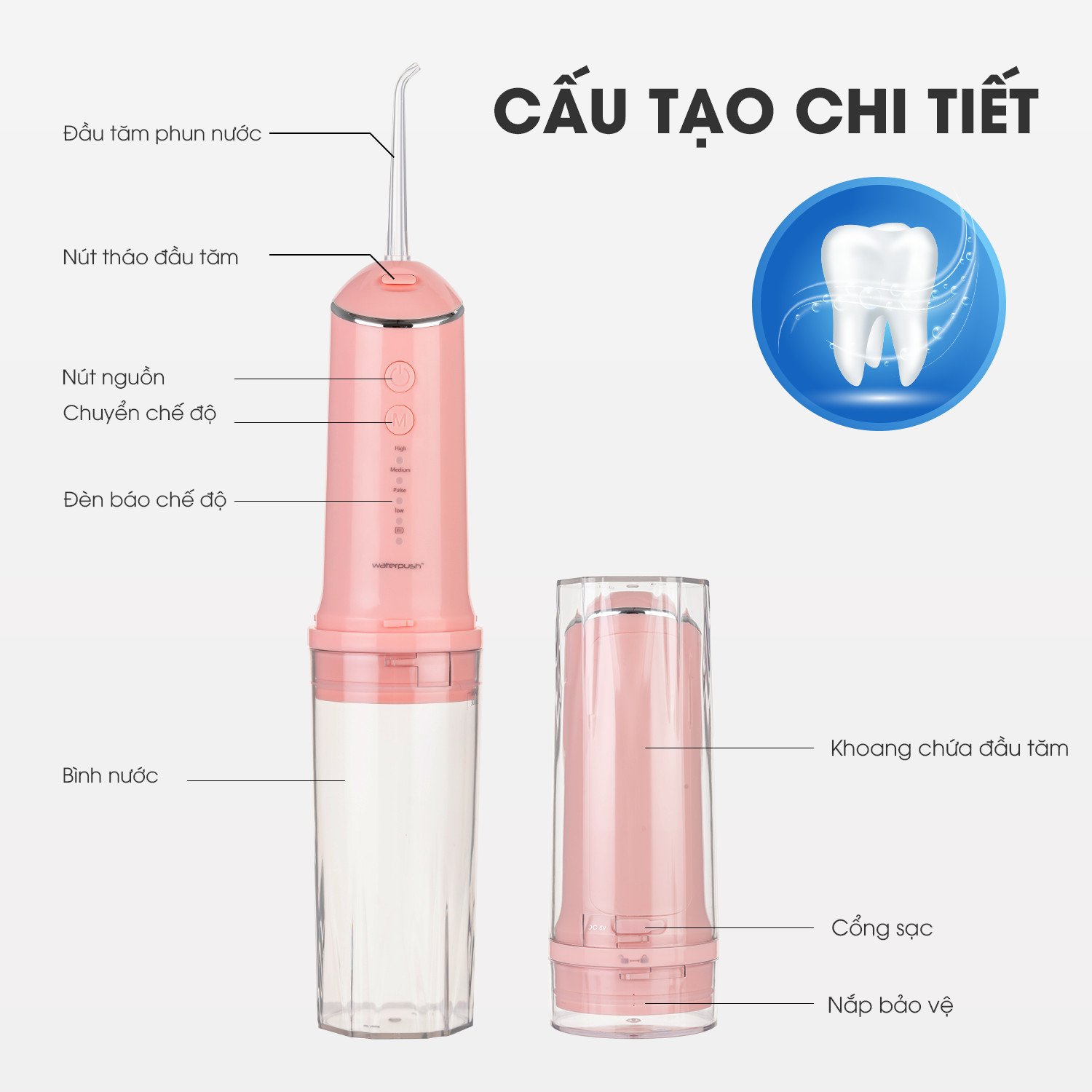 Máy Tăm Nước Du Lịch WaterPush 1903 màu hồng