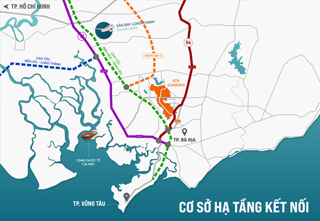 &nbsp;Các tuyến giao thông trọng điểm kết nối với khu công nghiệp Sonadezi Châu Đức