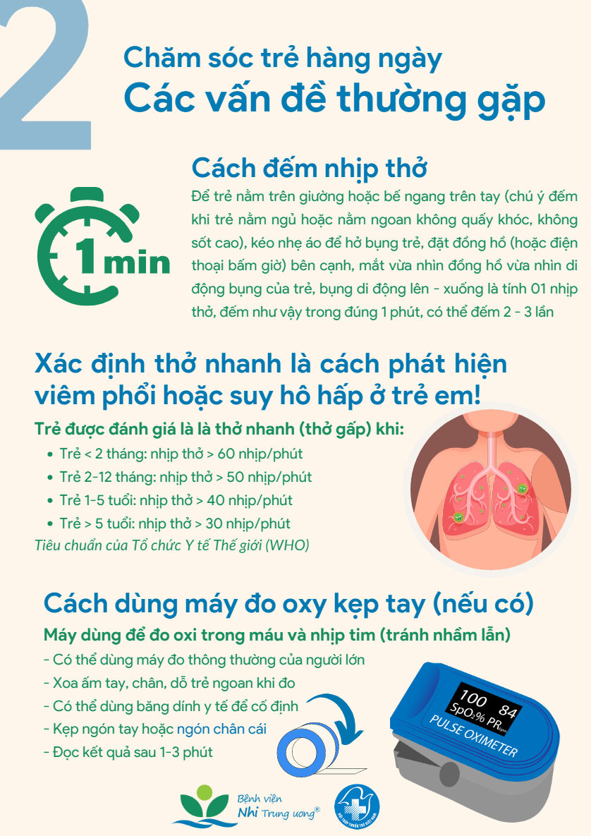Dấu hiệu nhận biết trẻ bất thường, nguy kịch khi mắc COVID-19 - 4