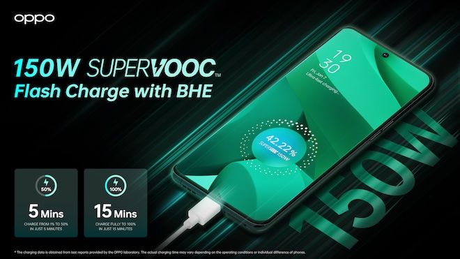 Sạc siêu tốc viên pin 4.500mAh trong 9 phút: Liệu có an toàn? - 1