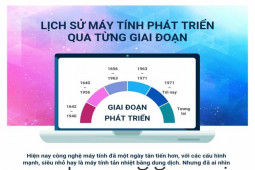 Công nghệ thông tin - Cách kích hoạt tính năng xóa tin nhắn tự động trên Zalo