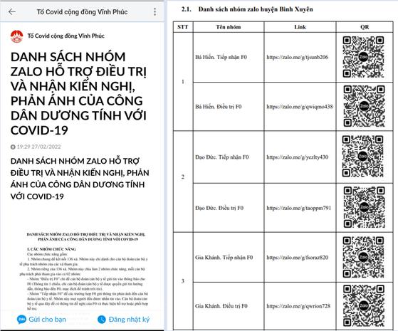 Cách sử dụng Zalo để được hỗ trợ điều trị F0 kịp thời - 1