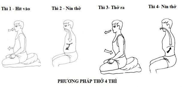 Bài tập thể dục dành cho F0 tại nhà - 4