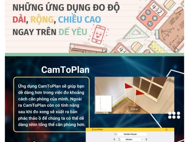 Công nghệ thông tin - Những ứng dụng đo độ dài, rộng và chiều cao ngay trên smartphone