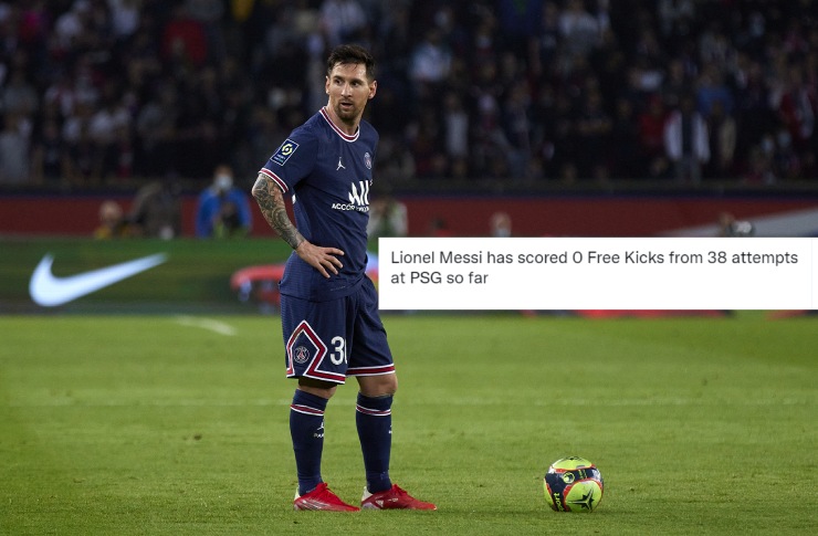 Messi không ghi nổi bàn nào sau 38 quả đá phạt trực tiếp cho PSG mùa này